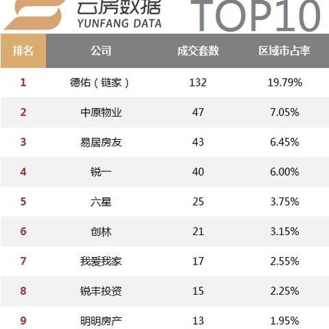 上海静安投资机构有哪些