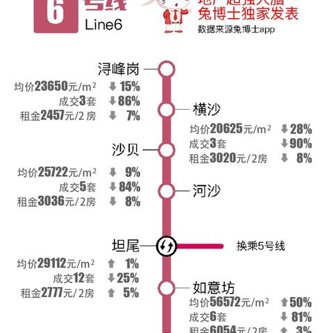 广州apm线是什么？