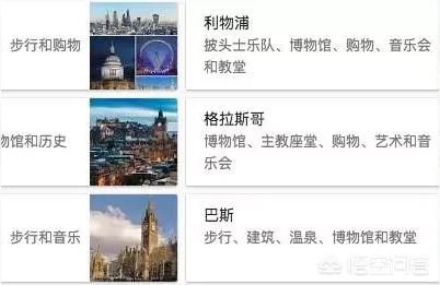 英国美食还有什么（世界各国的美食有哪些）
