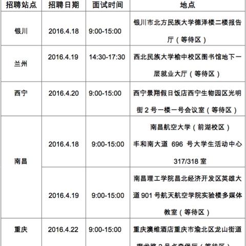 西宁和天津哪个冷些