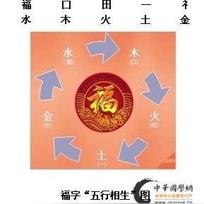 五行俱全的女孩子命好不(五行很全的女孩子)
