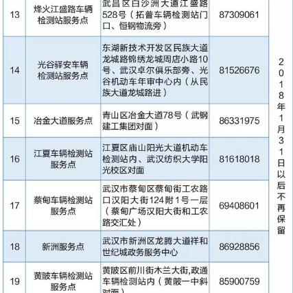 武汉市etc余额查询码是什么