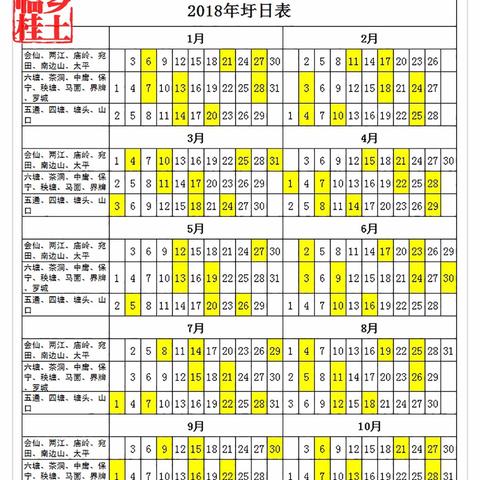 桂林市有哪些乡镇