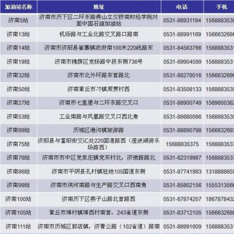 济南：大货车被改装成移动加油站，油价5.1元，被查获, 你怎么看？
