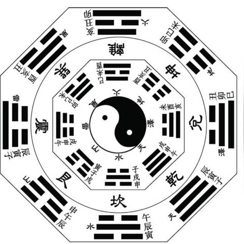 上艮下坎卦全解(上艮下坎卦原文详解)