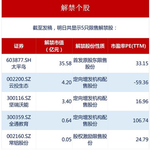 厦门个体户年报申报流程？
