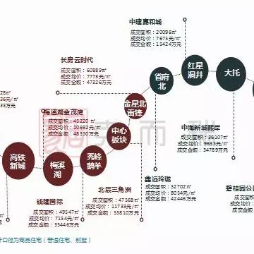 长沙水玲珑电话相关长尾关键词有哪些