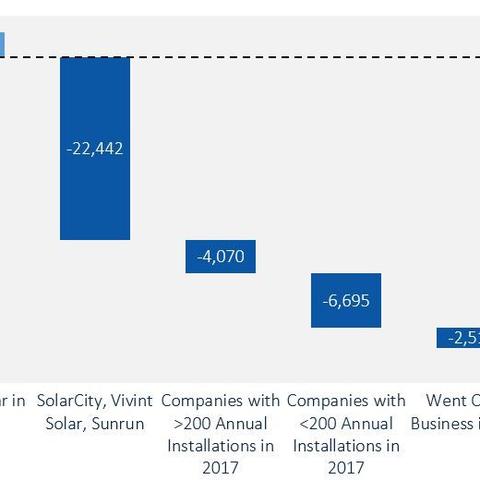 杭州资料馆的相关长尾关键词有哪些