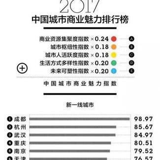 泰州飞桂林相关长尾关键词有哪些