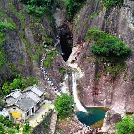 温州市所有景点介绍大全的长尾关键词有什么