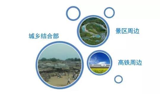 特色小镇有什么政策