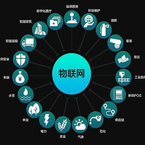 兰州市联通大厦在哪里