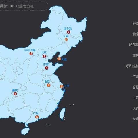 今天西安市车辆限行尾号是多少？