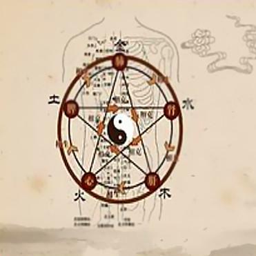 手把手教你查自己的天干地支五行