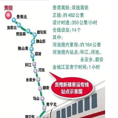 南宁到都安要多久的相关长尾关键词有哪些