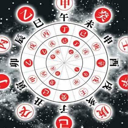 八字算命真的能预测命运吗？