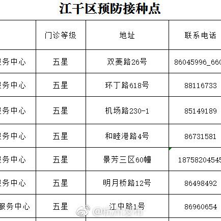 杭州医保可以外地用吗的相关长尾关键词有哪些