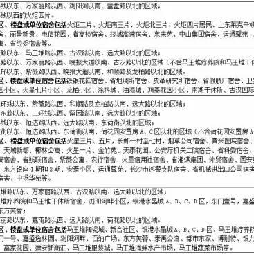 长沙市哪个小学学区好些