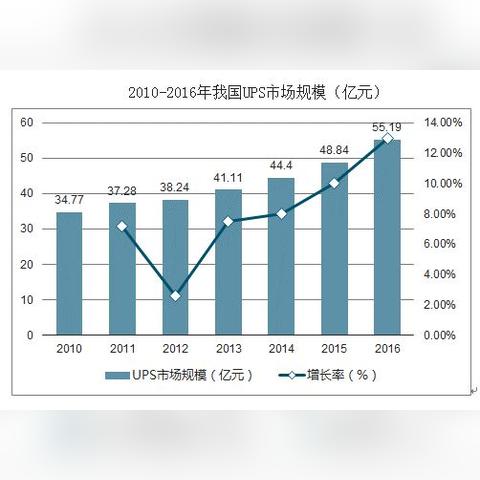 深圳市尖峰电子怎么样