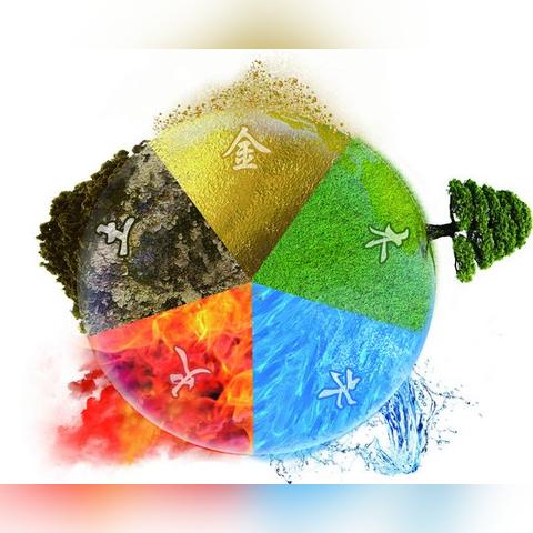 五行生克制化详解(五行生克制化详解图)