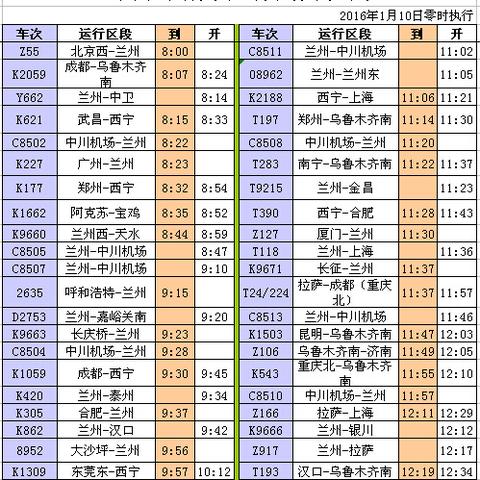 上兰州火车站的相关长尾关键词有哪些