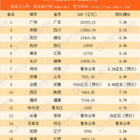 合肥到乌鲁木齐火车时刻表相关长尾关键词有哪些
