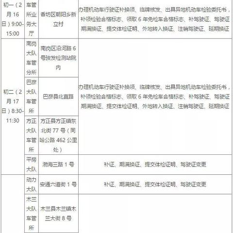 哈尔滨燃气属于哪个燃气公司？