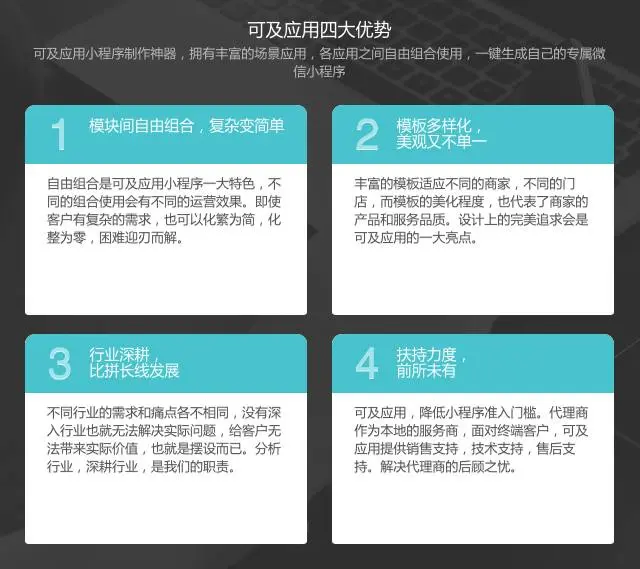 如何运营推广小程序 社区小程序如何运营