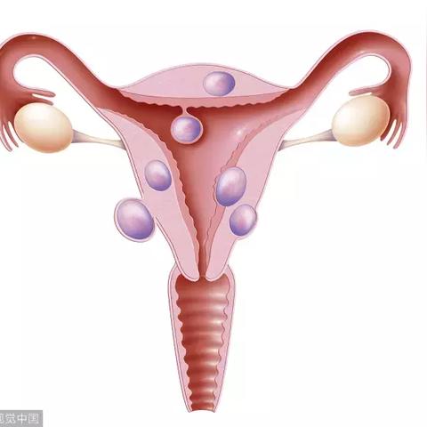 济南市的妇科哪个好