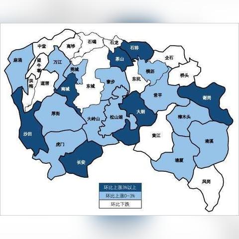 东莞市塘厦镇二手房小区的长尾关键词有什么