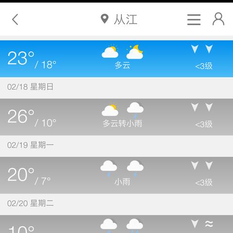 厦门 半山旅馆的相关长尾关键词有哪些