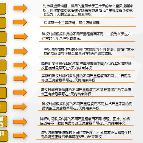 什么是seo课程规则
