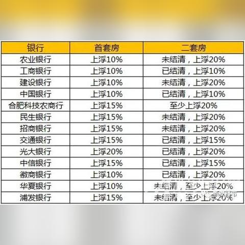 合肥市怀孕建卡在哪里