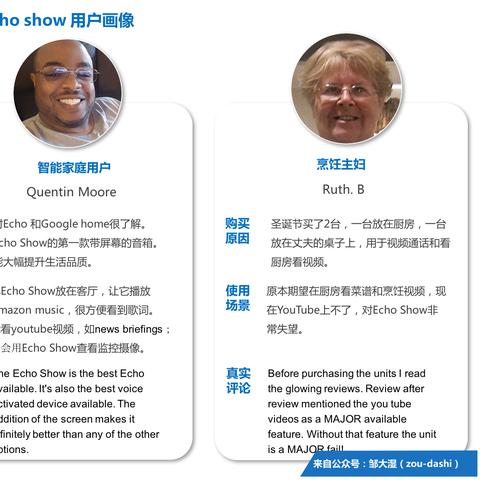 光明跨境电商亚马逊培训的相关长尾关键词是那些