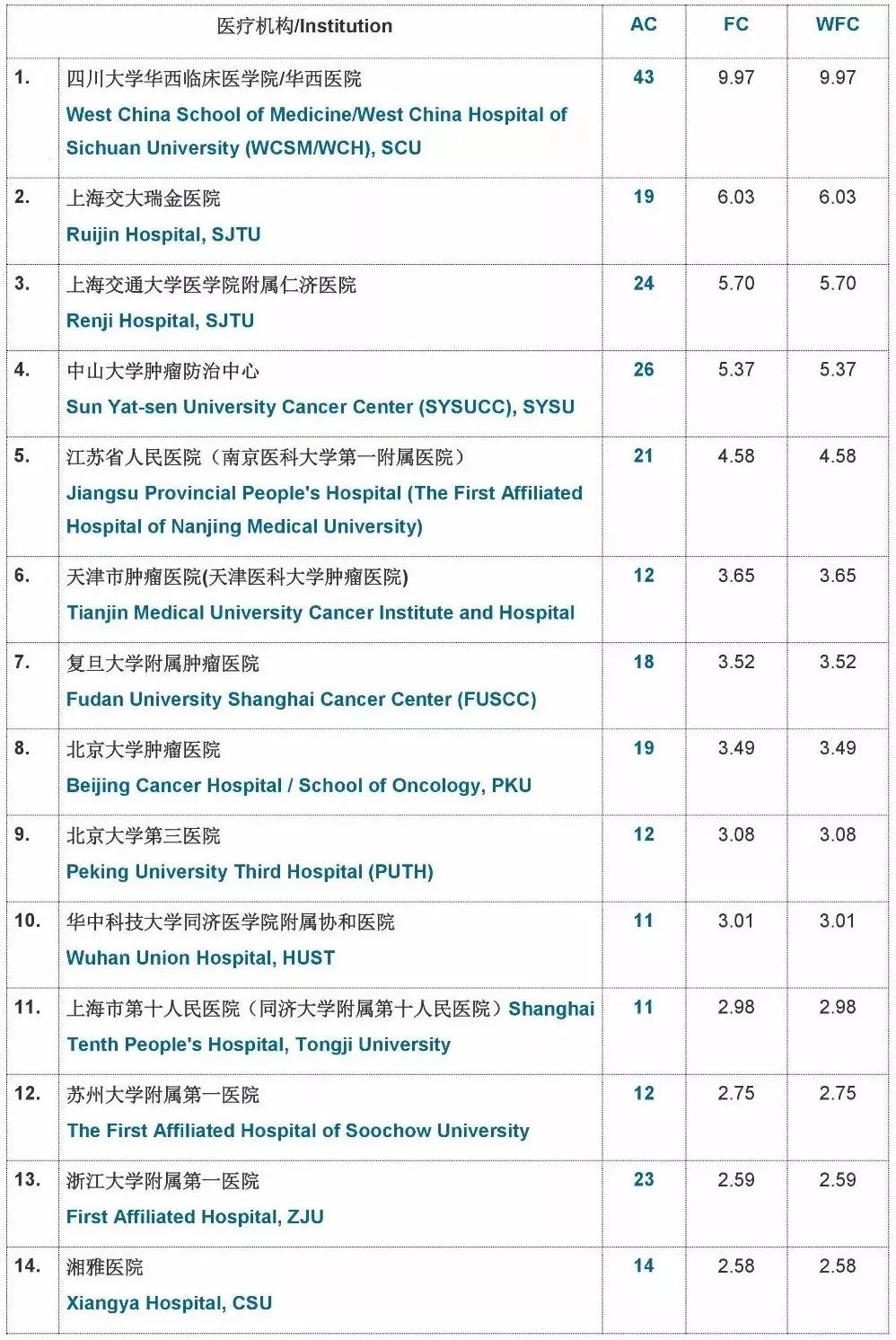 计划生育学杂志发表论文研三怀孕可以正常毕业吗
