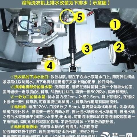合肥回收西门子相关长尾关键词有哪些