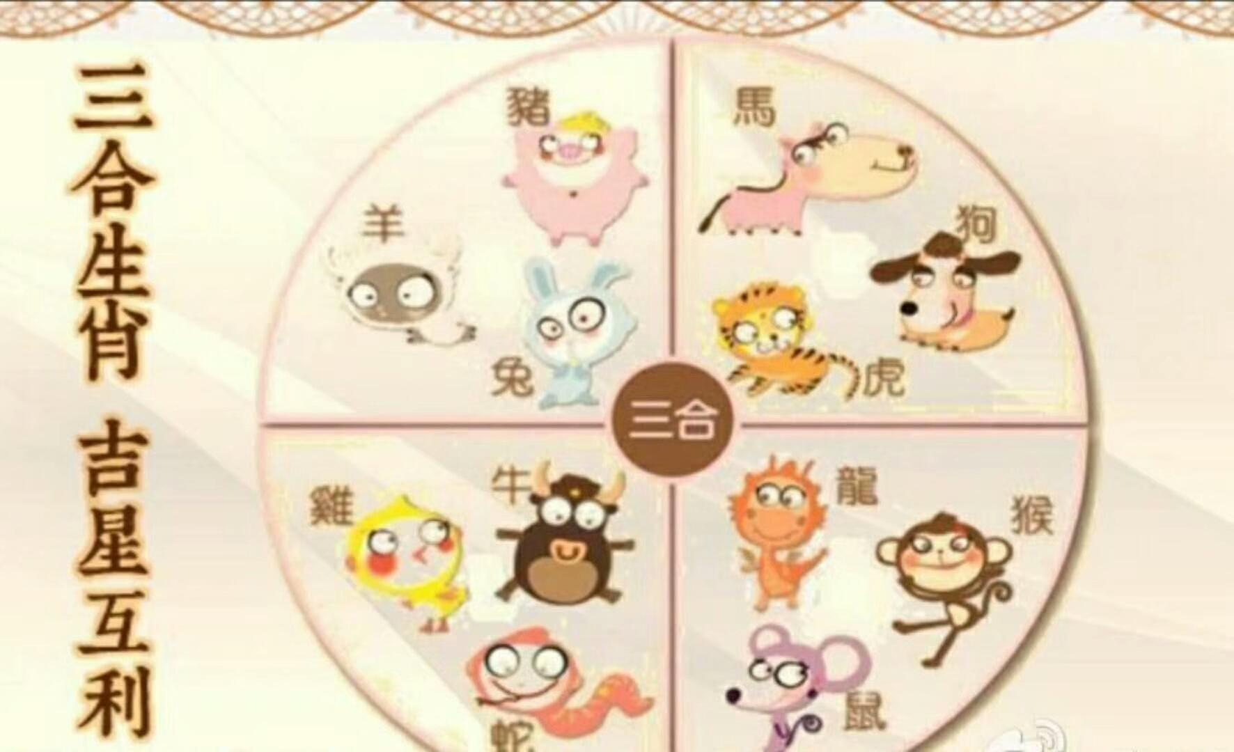 猴年三月出生宝宝起名,2000年3月22日月属什么