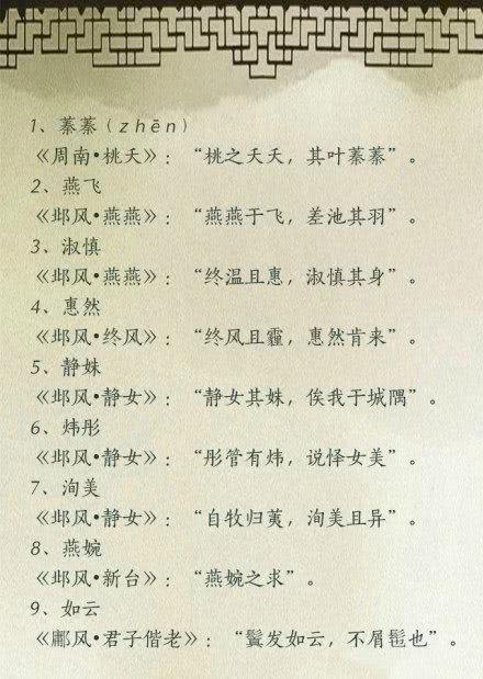 星座的宝宝怎么起名(曾轶可什么星座)