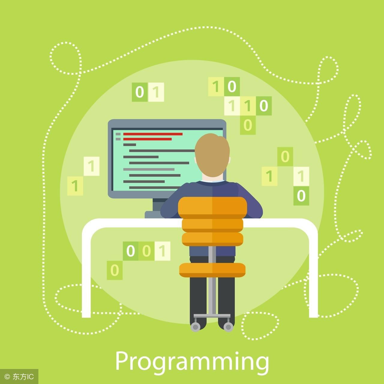 PHP静态化优化,速度飙升实战揭秘