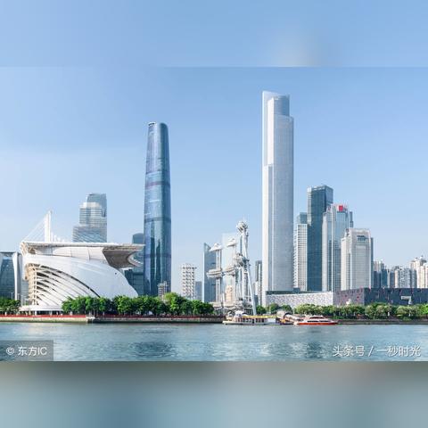 福建的平均工资的相关长尾关键词有哪些
