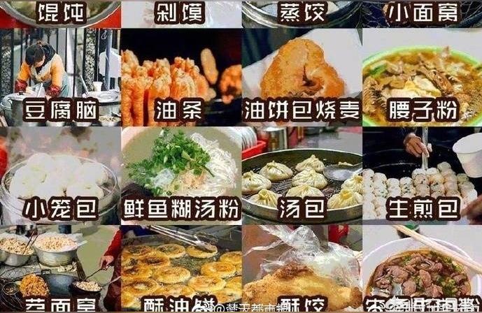 湖北早餐有什么美食（各个地方的人早饭都吃什么呢）