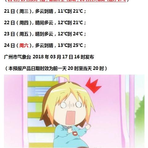 中国天气强对流天气预报的长尾关键词有哪些