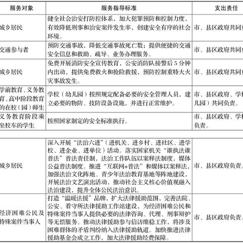 济南市医保线是多少号
