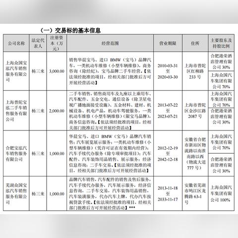 苏州市文件加密哪个好用