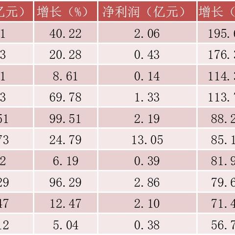 河南永安医药的相关长尾关键词有哪些