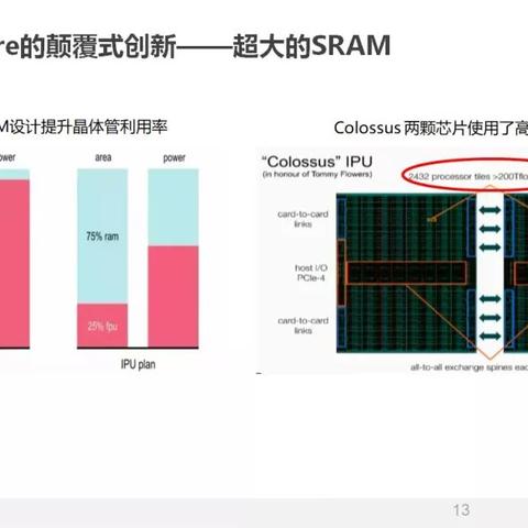 领袖电影的长尾关键词有哪些
