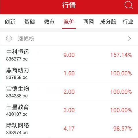 哈尔滨宝德生物相关长尾关键词有哪些