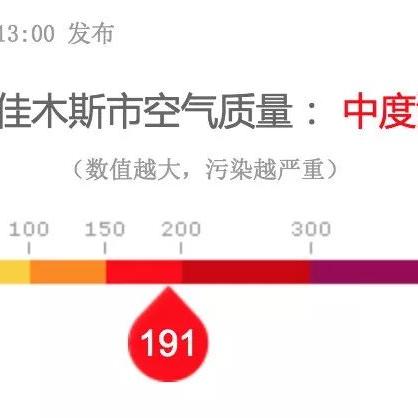 哈尔滨佳木斯天气相关长尾关键词有哪些