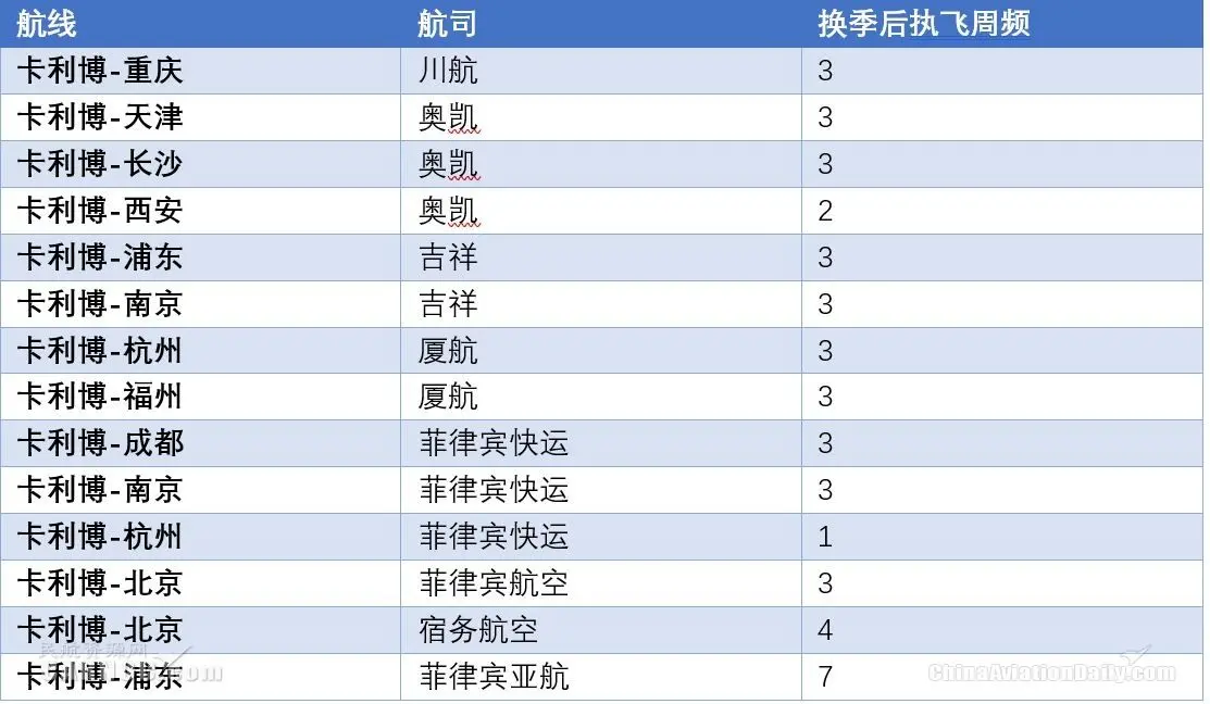 社群怎么与别人换群 抖音群怎么群换头像