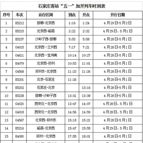 石家庄市飞机取票过程的长尾关键词有哪些